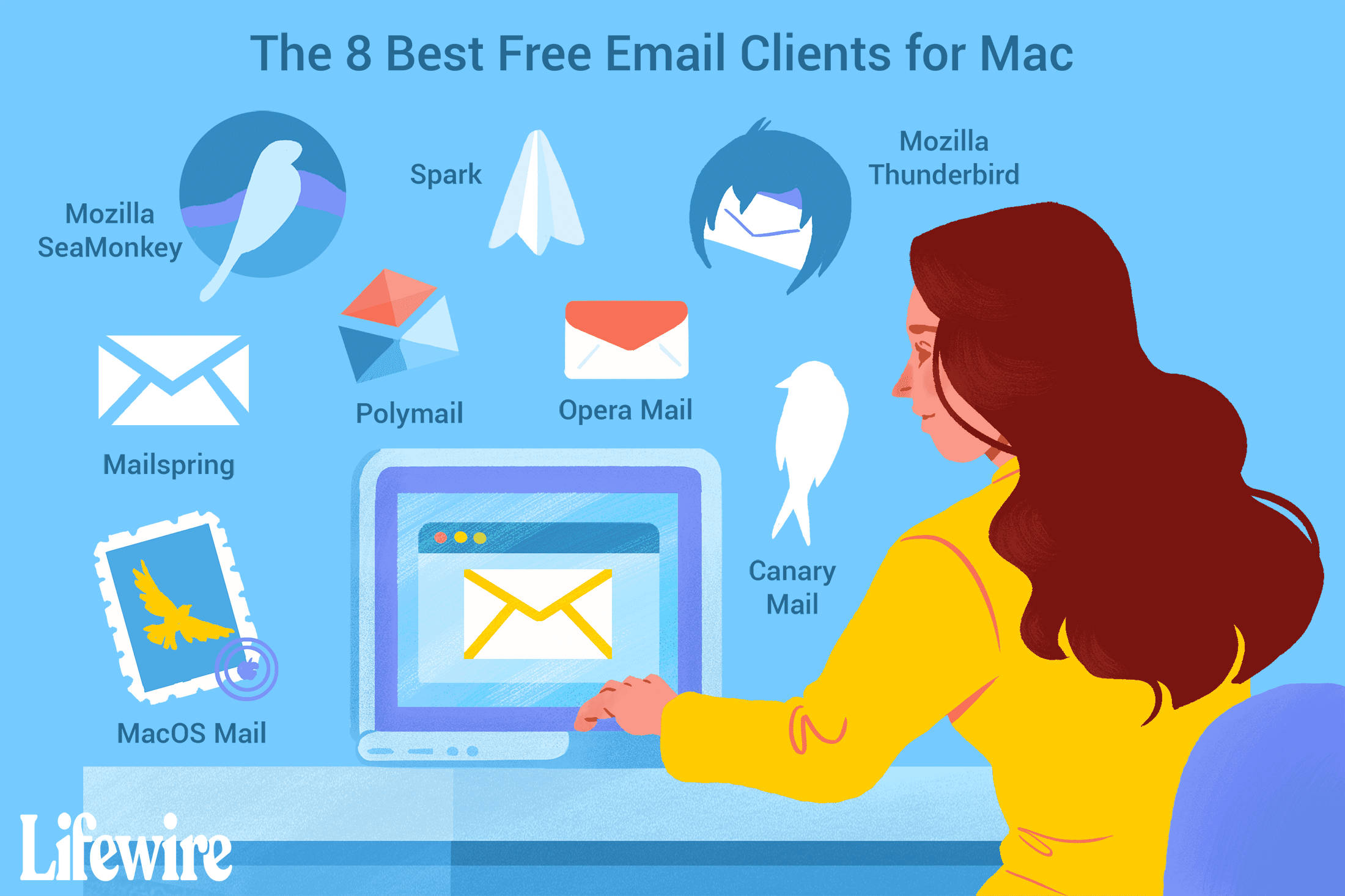 best email for mac desktop 2017